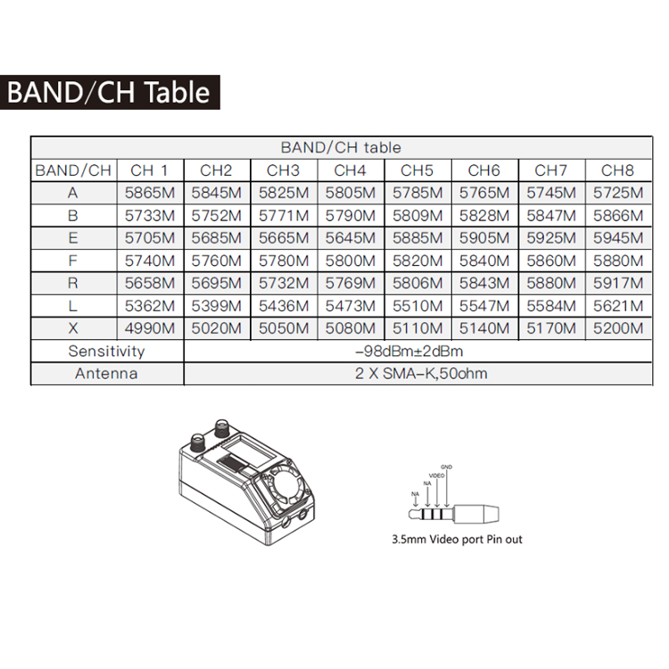 SKYZONE SteadyView X 5.8GHz IP - Skyzone Steadyview X Receiver Module のレビューと価格